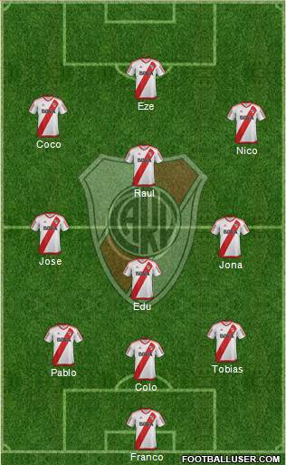River Plate Formation 2018