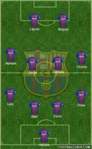 F.C. Barcelona Formation 2018