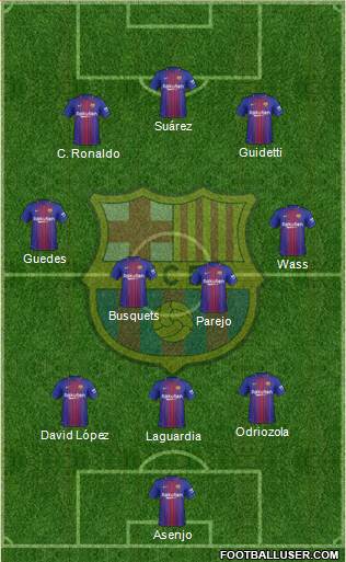 F.C. Barcelona Formation 2018