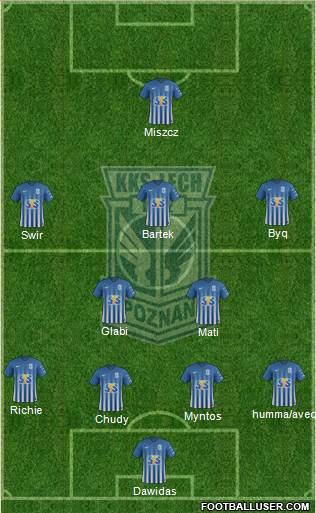 Lech Poznan 4-2-3-1 football formation