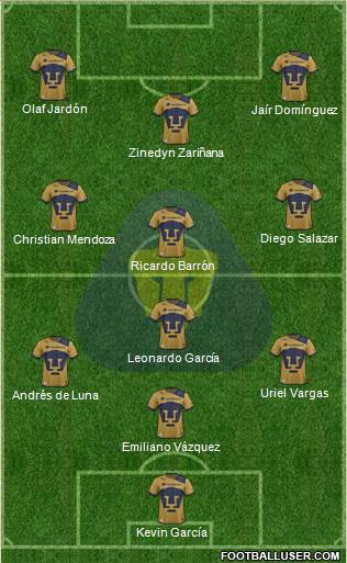 Club Pumas de Cuernavaca Formation 2018