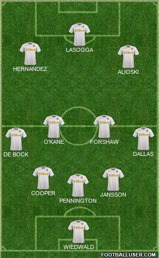 Leeds United Formation 2018