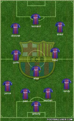 F.C. Barcelona Formation 2018