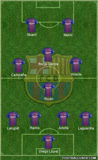 F.C. Barcelona Formation 2018