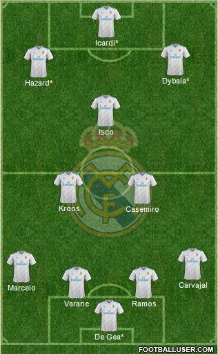 Real Madrid C.F. Formation 2018
