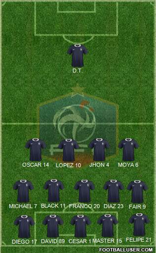 France Formation 2018