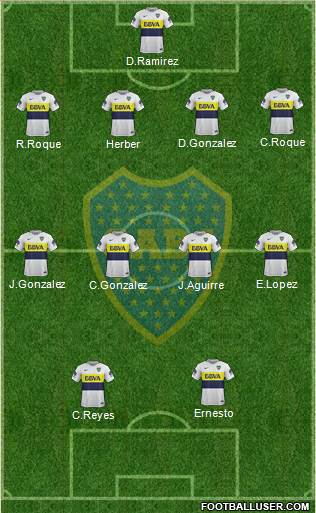 Boca Juniors Formation 2018