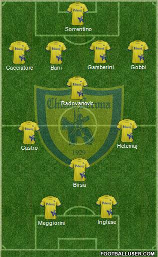Chievo Verona Formation 2018