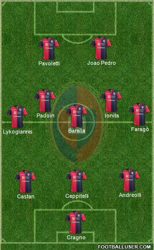 Cagliari Formation 2018