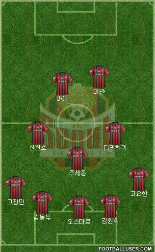 FC Seoul Formation 2018