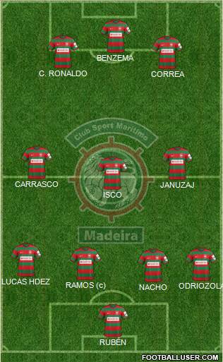 Clube Sport Marítimo - SAD Formation 2018