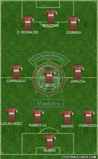 Clube Sport Marítimo - SAD football formation