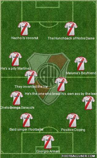 River Plate Formation 2018
