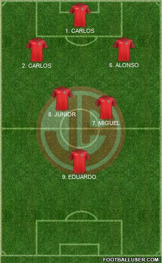 C Juan Aurich 3-4-3 football formation