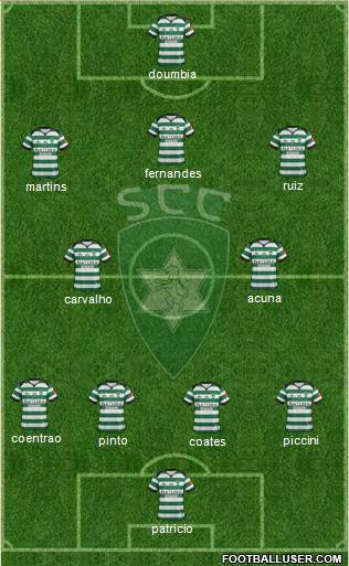 Sporting Clube da Covilhã Formation 2018