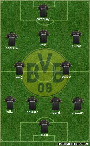 Borussia Dortmund Formation 2018