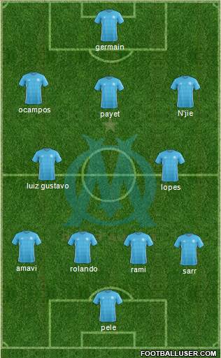 Olympique de Marseille Formation 2018