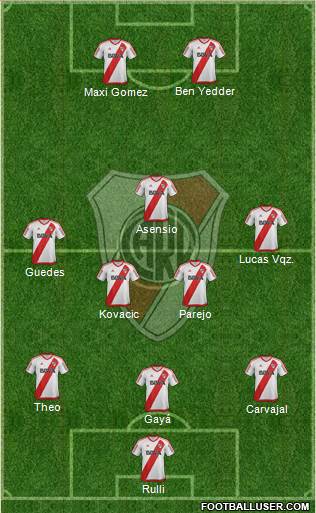 River Plate Formation 2018