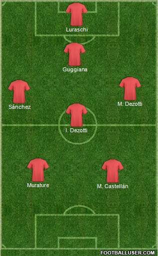 Champions League Team Formation 2018