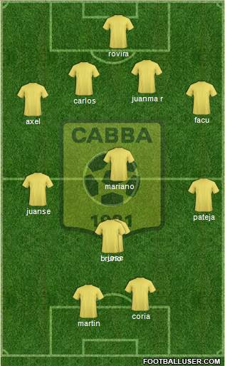 Chabab Ahly Bordj Bou Arréridj Formation 2018