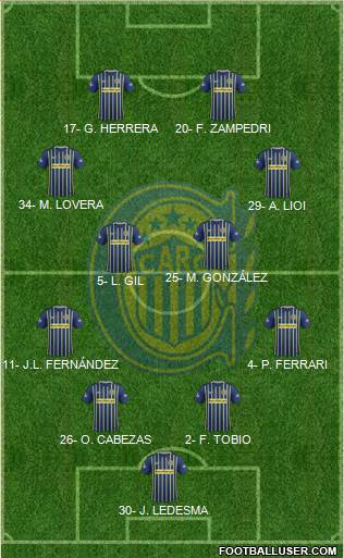 Rosario Central Formation 2018
