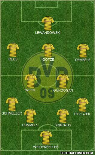 Borussia Dortmund Formation 2018