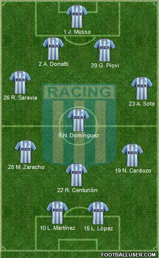Racing Club Formation 2018