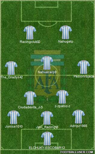 Argentina Formation 2018