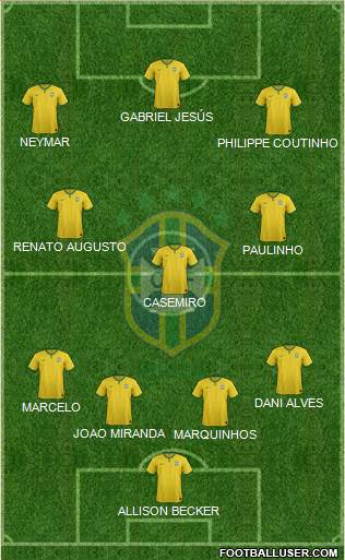 Brazil Formation 2018