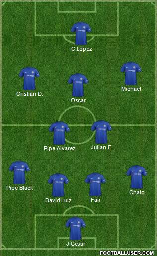 Chelsea Formation 2018