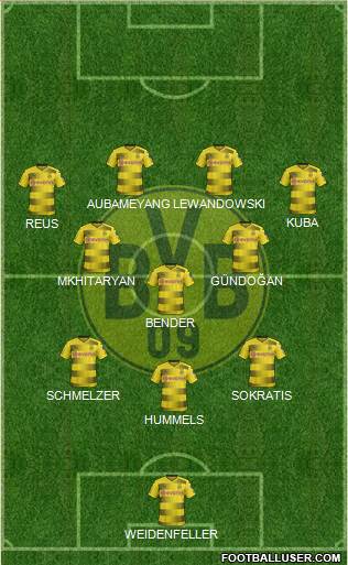 Borussia Dortmund Formation 2018