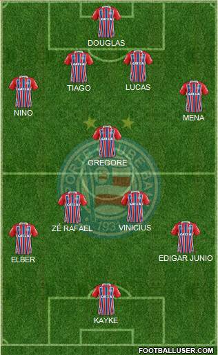 EC Bahia Formation 2018