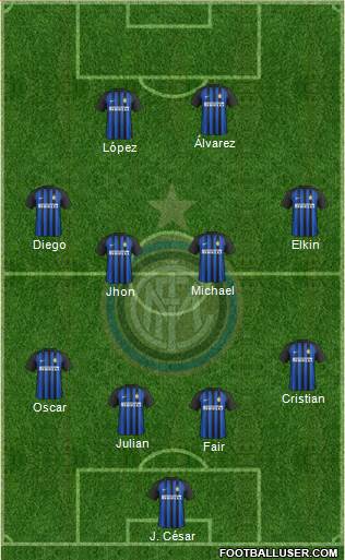 F.C. Internazionale Formation 2018