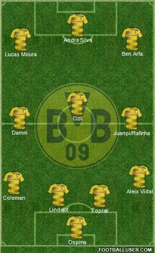 Borussia Dortmund Formation 2018