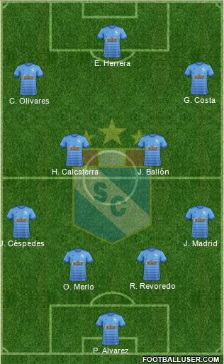 C Sporting Cristal S.A. Formation 2018