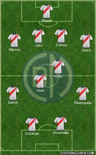 CC Deportivo Municipal Formation 2018