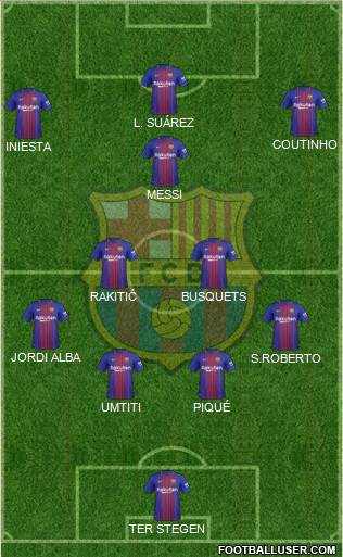 F.C. Barcelona Formation 2018