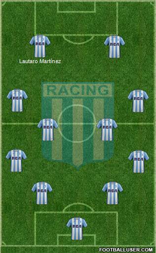 Racing Club Formation 2018