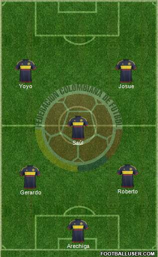 Colombia Formation 2018