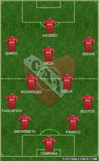 Independiente Formation 2018