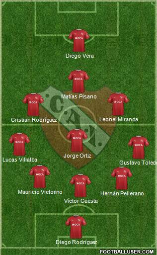 Independiente Formation 2018