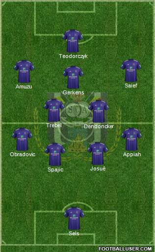 RSC Anderlecht Formation 2018
