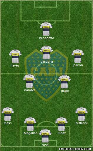 Boca Juniors Formation 2018