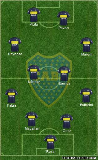 Boca Juniors Formation 2018