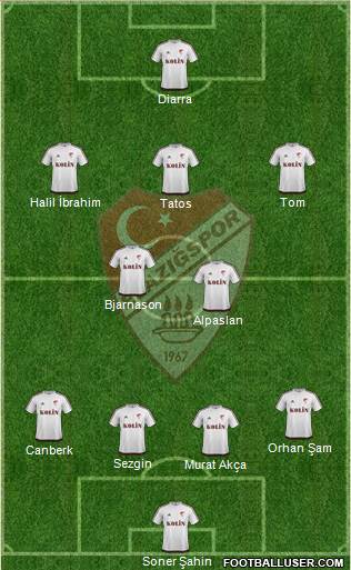 Elazigspor Formation 2018
