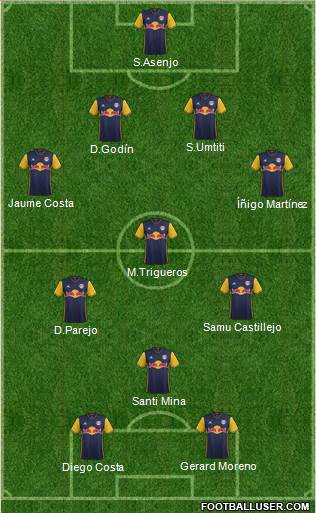 New York Red Bulls Formation 2018