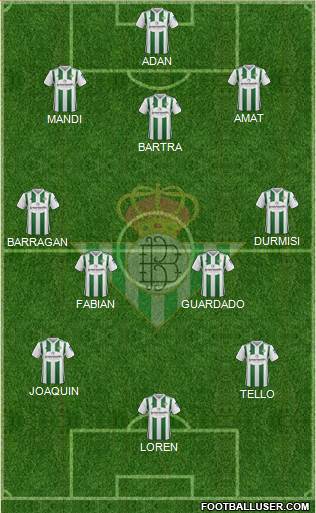 Real Betis B., S.A.D. Formation 2018