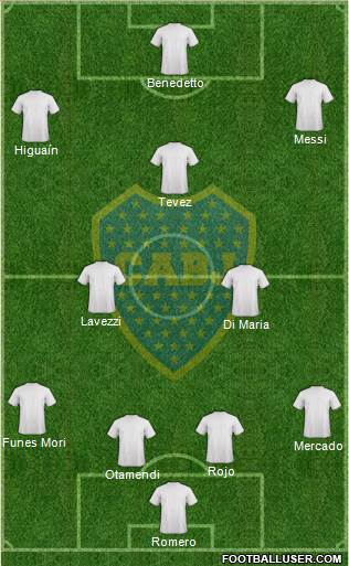 Boca Juniors Formation 2018