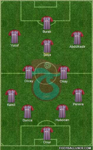 Trabzonspor Formation 2018