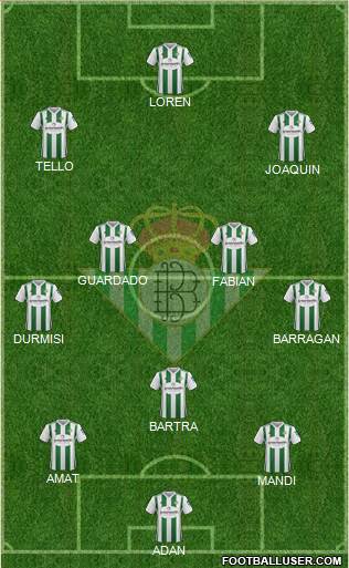Real Betis B., S.A.D. Formation 2018